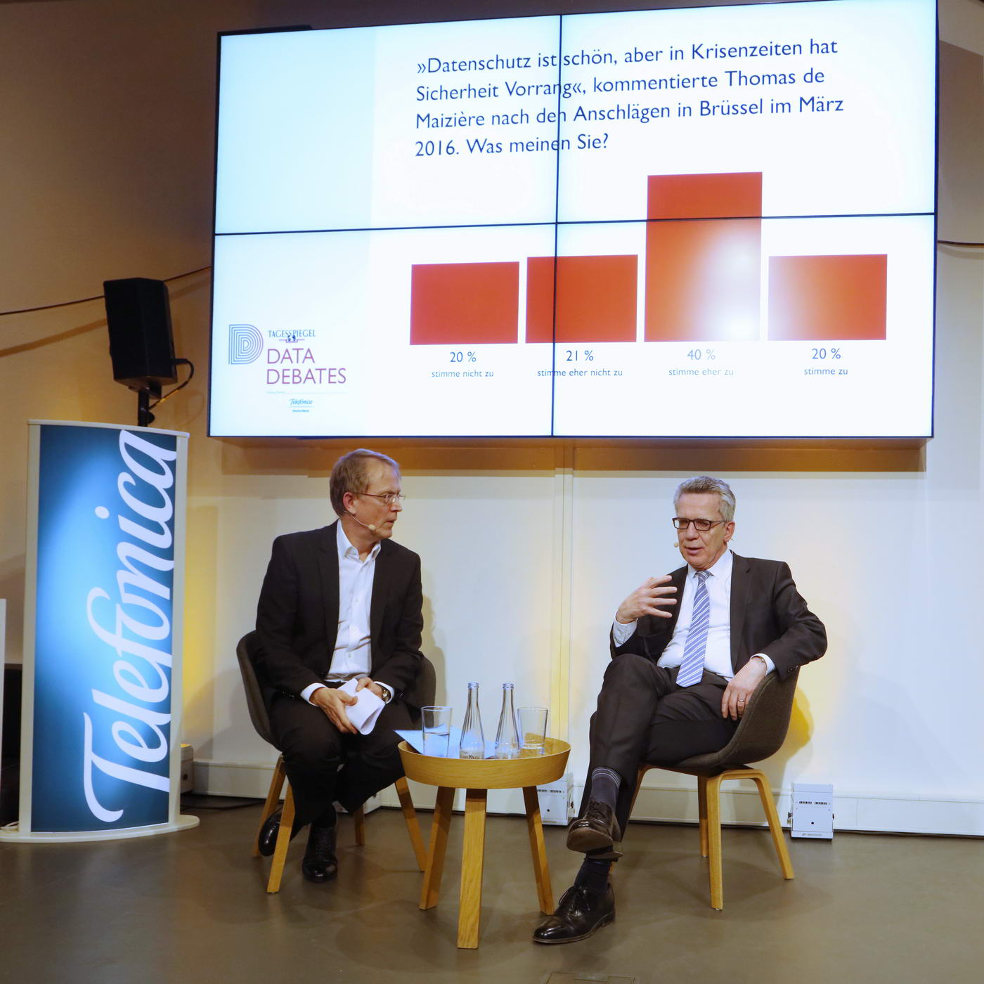 Tagesspiegel Data Debates mit Stephan-Andreas Casdorff und Thomas De Maizière